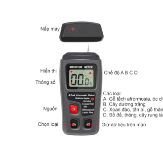 Máy đo độ ẩm gỗ và vật liệu kỹ thuật số (Digital Wood Moisture Meter)