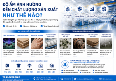 Độ Ẩm Ảnh Hưởng Đến Chất Lượng Sản Xuất Như Thế Nào?