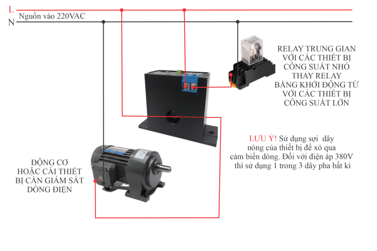 CÔNG TẮC CẢM BIẾN DÒNG ĐIỆN AC M3050 - Thường mở (NO)