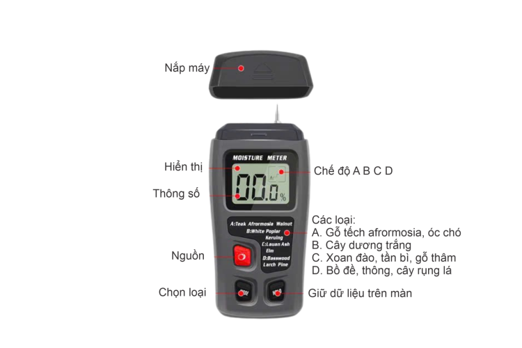 Máy đo độ ẩm gỗ và vật liệu kỹ thuật số (Digital Wood Moisture Meter)